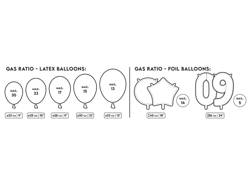 Diese Tabelle beschreibt, wie viele Ballone befüllt werden können mit dieser Heliumflasche: 23cm Ballone = max. 30 ballone / 25cm Ballone = max. 23 ballone / 28cm Ballone = max. 17 Ballone / 30cm = max. 15 Ballone / 33cm Ballone = max. 13 Ballone
